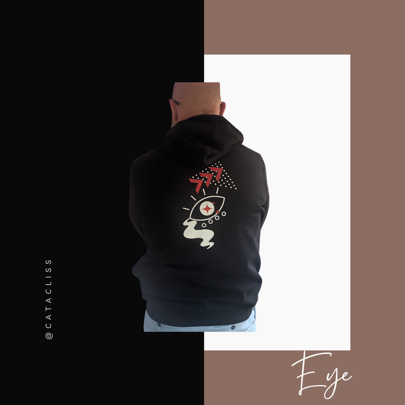 Sweat "Eye"