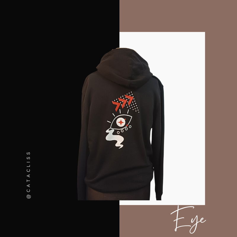 Sweat "Eye"